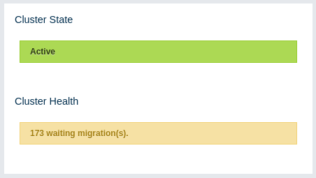 Cluster State and Cluster Health