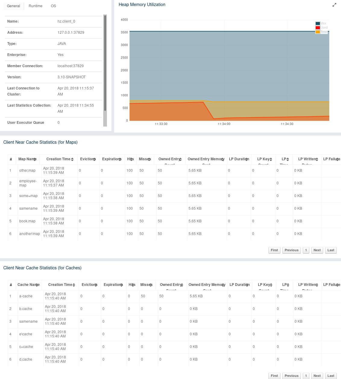 Monitoring Client Detailed