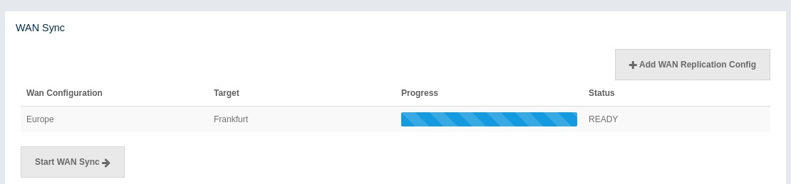 WAN Sync Progress