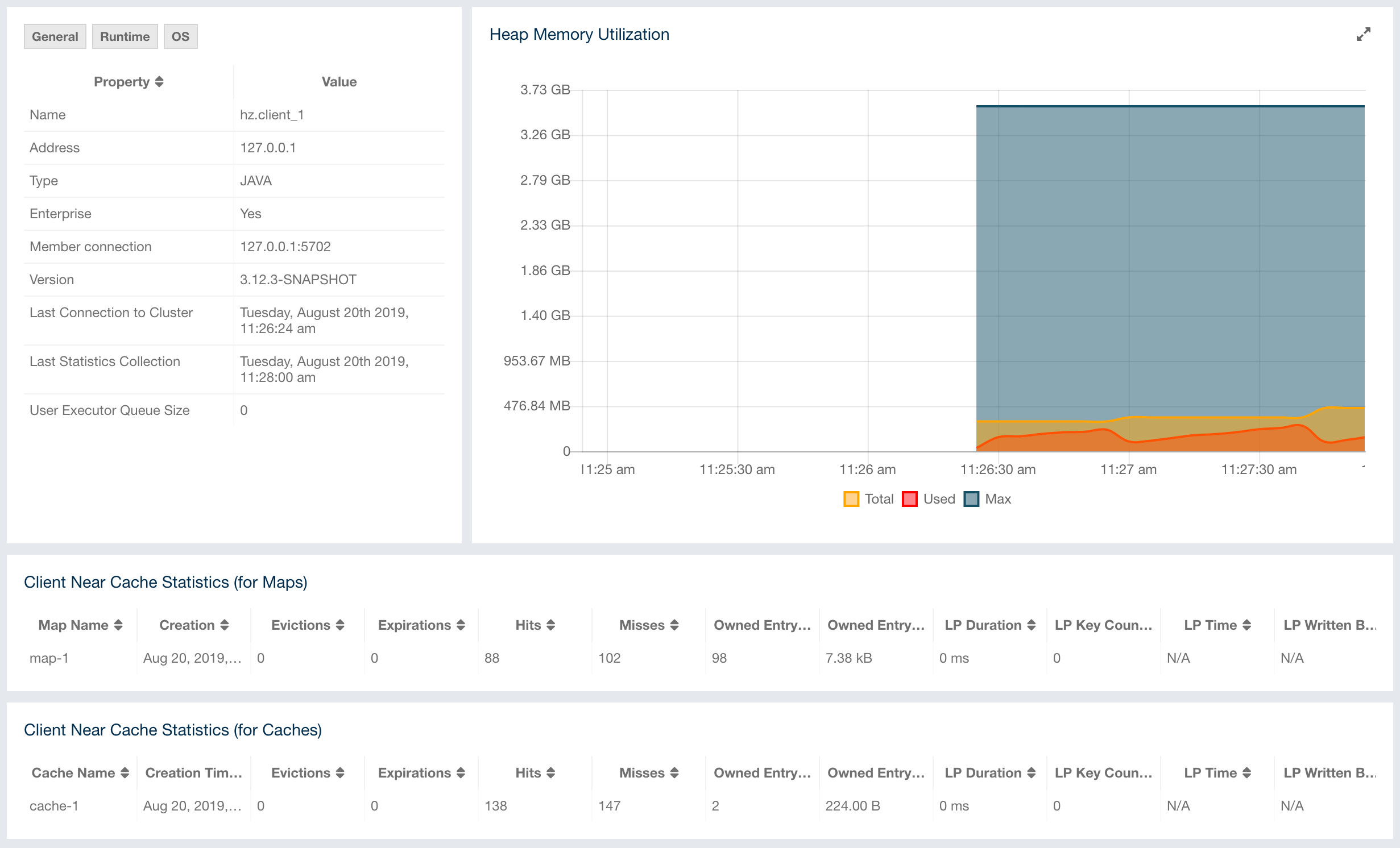 Monitoring Client Detailed