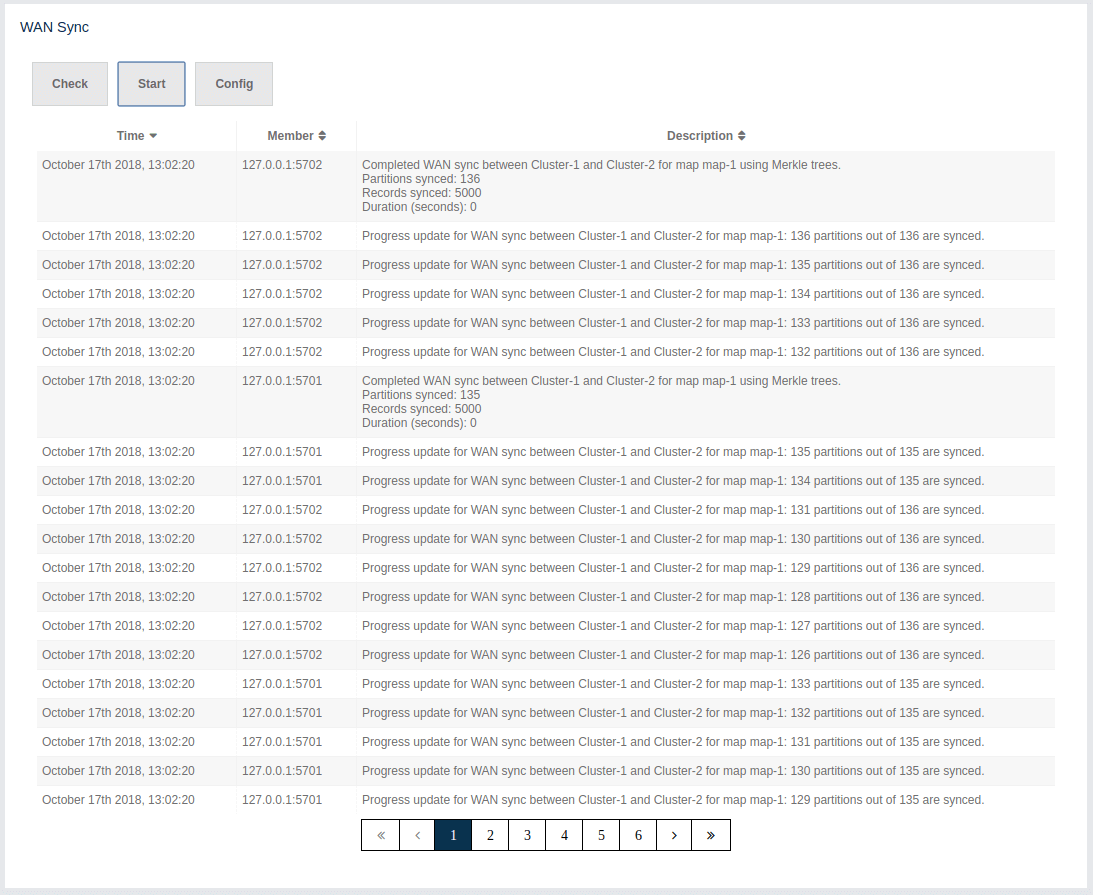 WAN Sync Progress