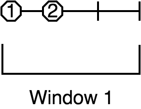 Session window: extend with another event