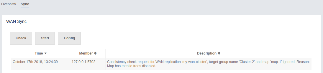 WAN Consistency Check Ignored