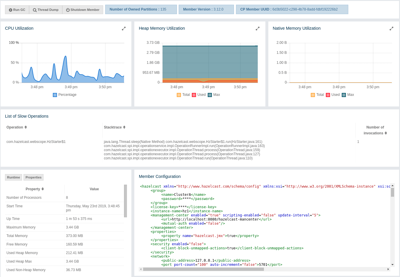 Monitoring Members